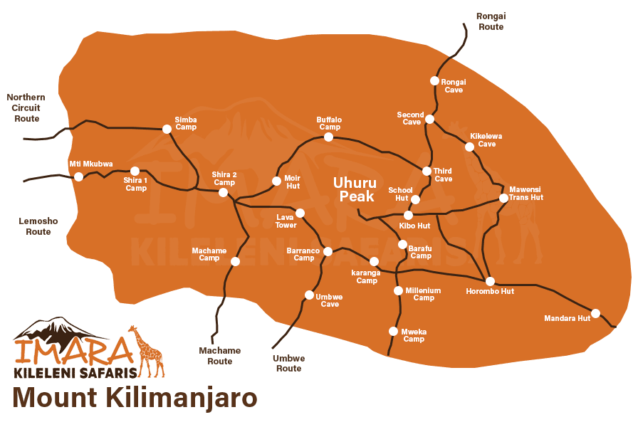 Beginner's Guide to Climbing Kilimanjaro
